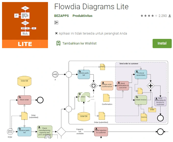 Aplikasi Android Bikin Flowcart Gratis